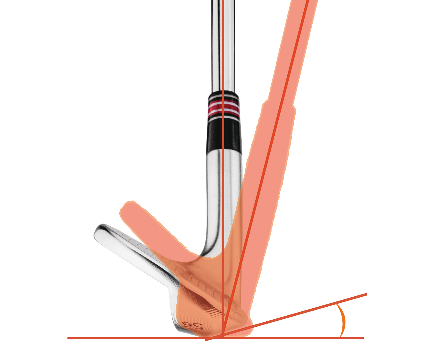 全番手で同じインパクト