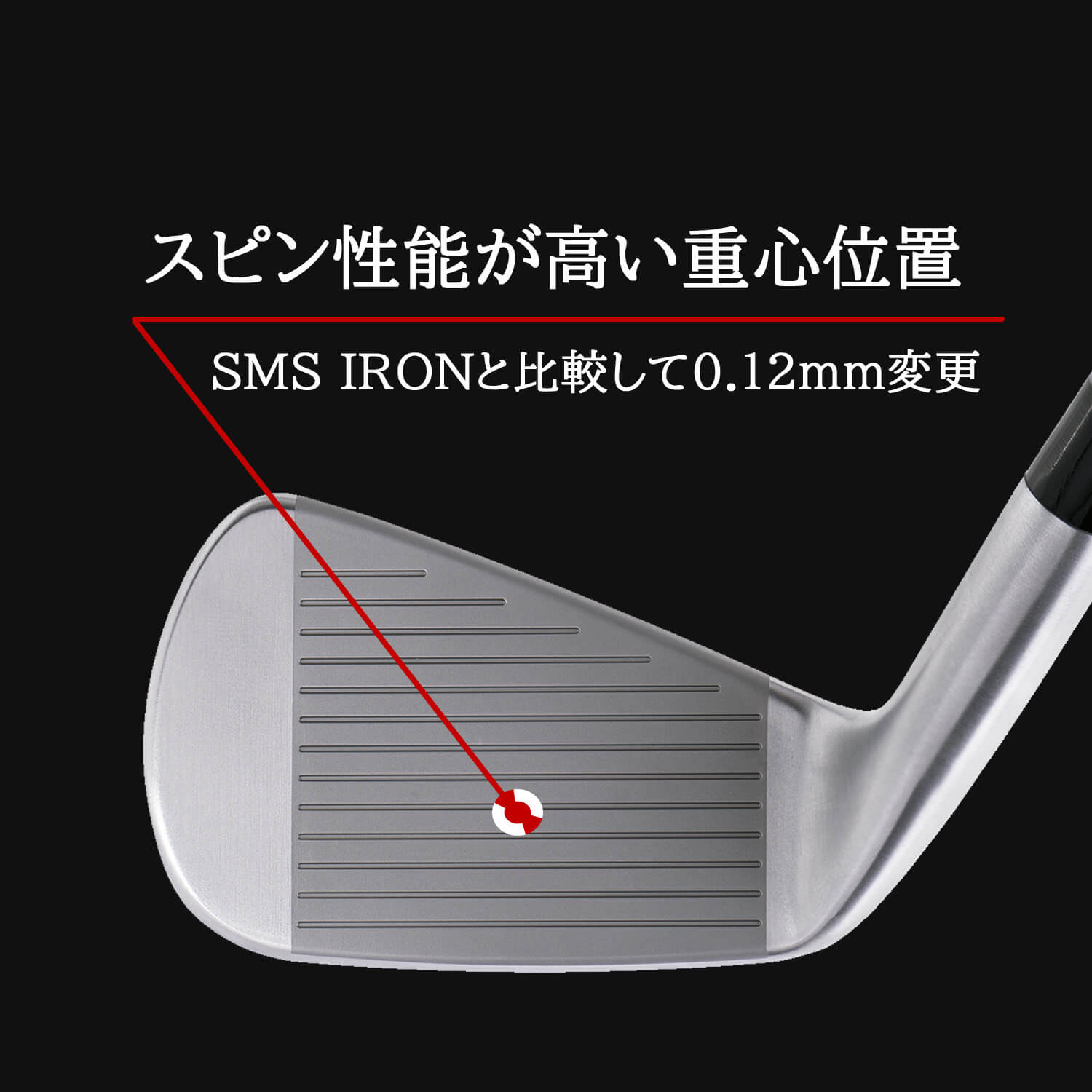 SMS プロフォージドアイアン　重心位置説明