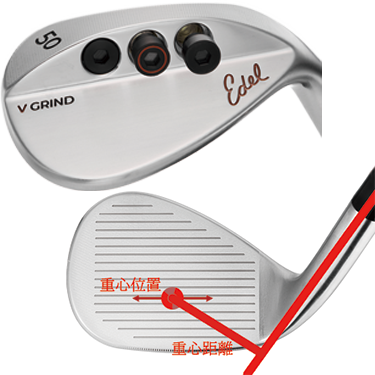 グラビティー設計