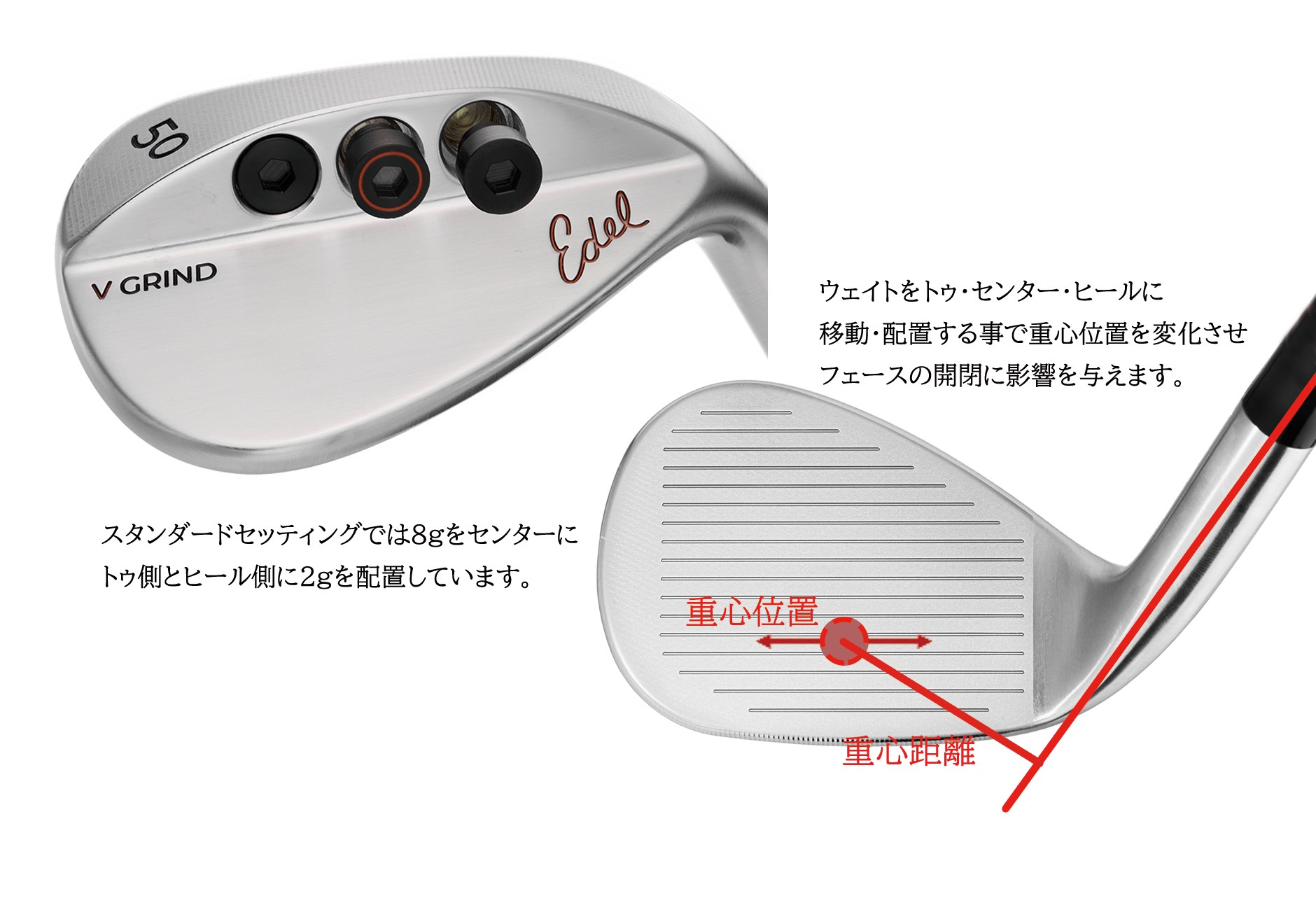 グラビティー設計