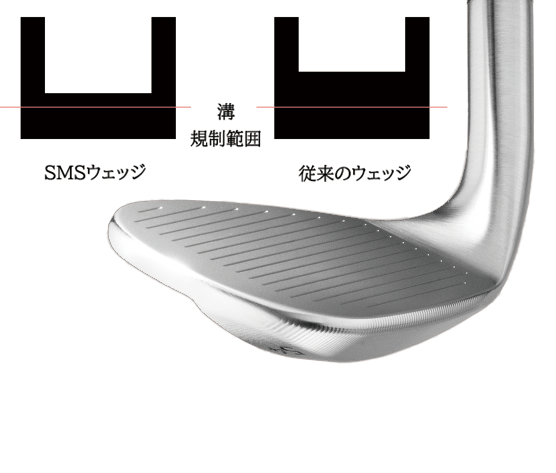 フェースの進化